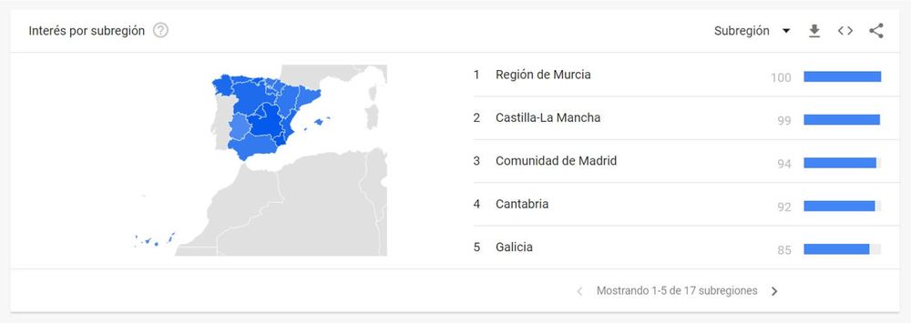 cómo utilizar google trends regiones