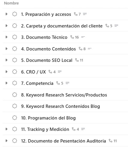 servicio de auditoría SEO en Valencia
